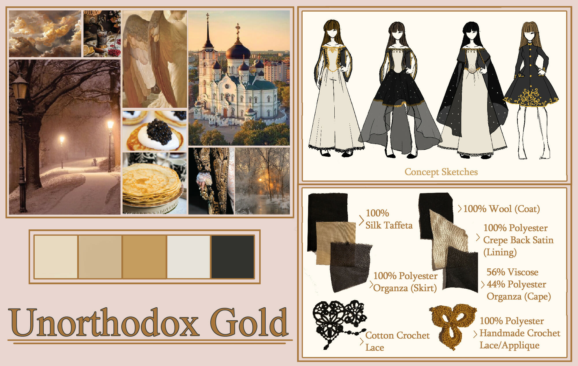 collage of inspiration images, fashion sketches, a color palette, and textile samples